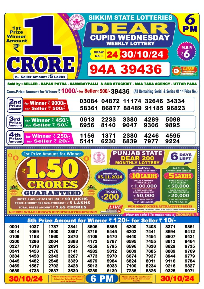 Lottery Sambad Today Result - 1 PM 6 PM 8 PM Results