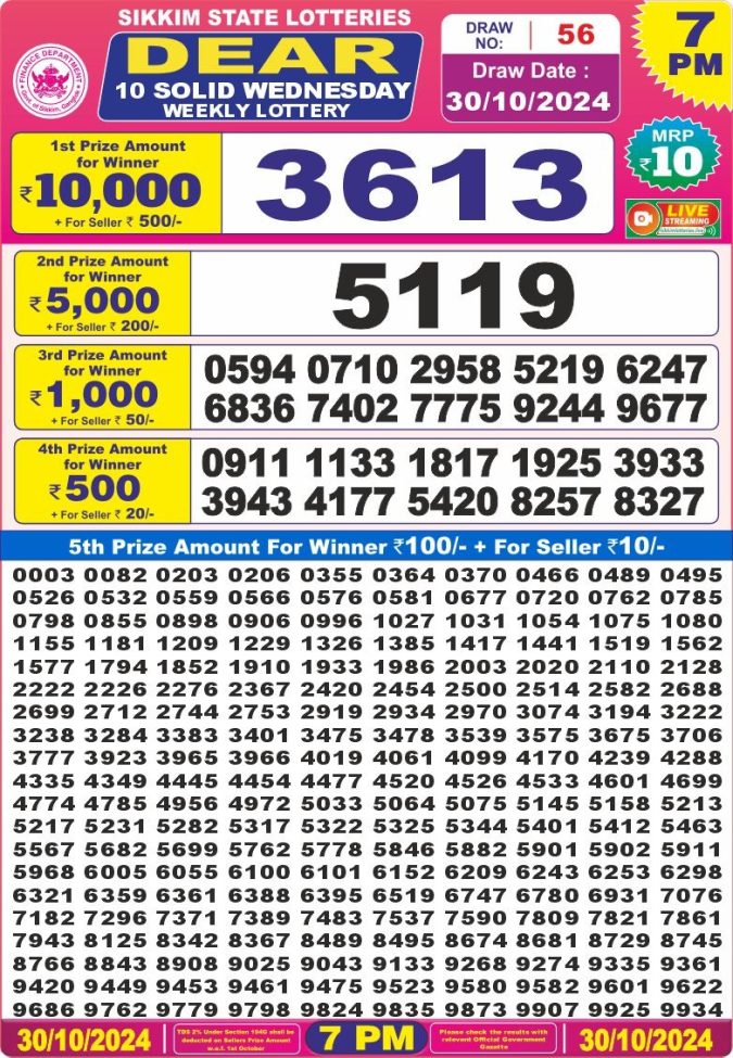 Lottery Sambad Today Result - 1 PM 6 PM 8 PM Results