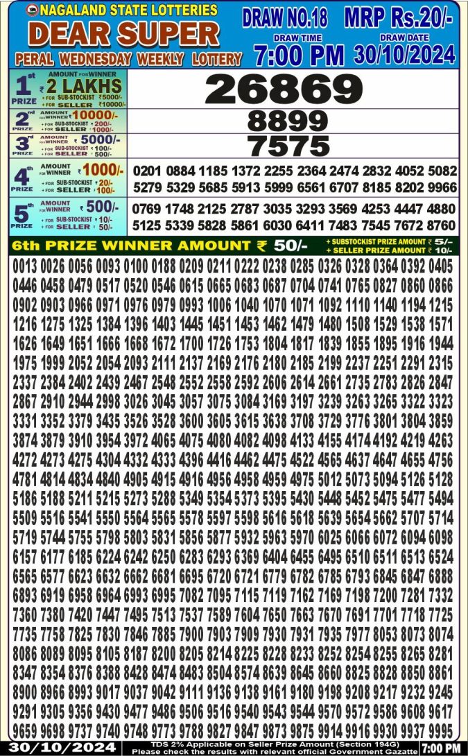 Lottery Sambad Today Result - 1 PM 6 PM 8 PM Results