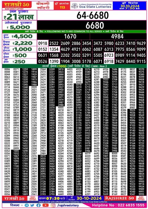 Lottery Sambad Today 2024