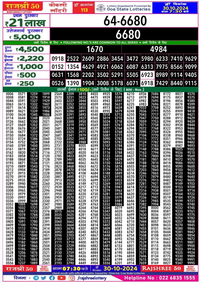 Lottery Sambad Today Result - 1 PM 6 PM 8 PM Results