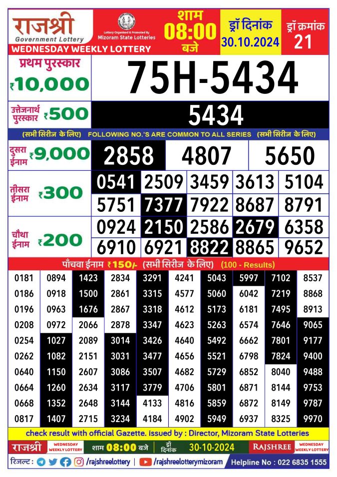 Lottery Sambad Today Result - 1 PM 6 PM 8 PM Results