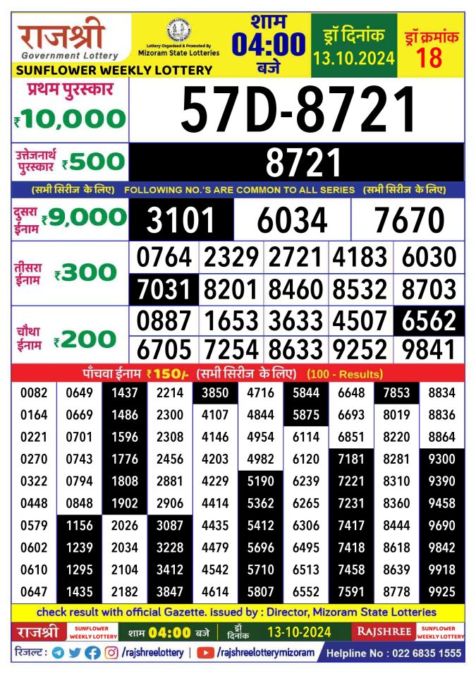 Lottery Sambad Today Result - 1 PM 6 PM 8 PM Results