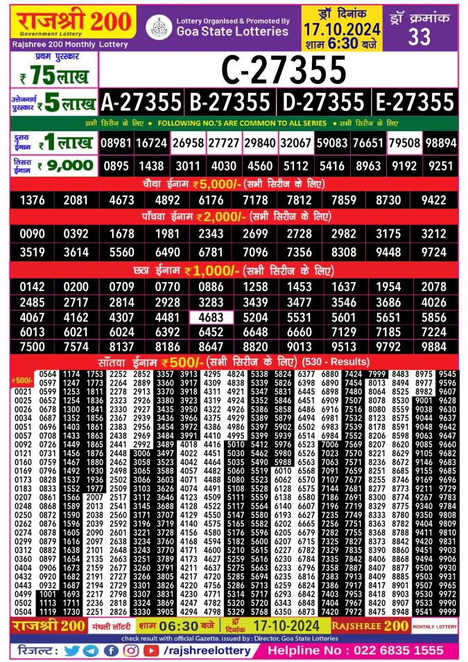 Lottery Sambad Today Result - 1 PM 6 PM 8 PM Results