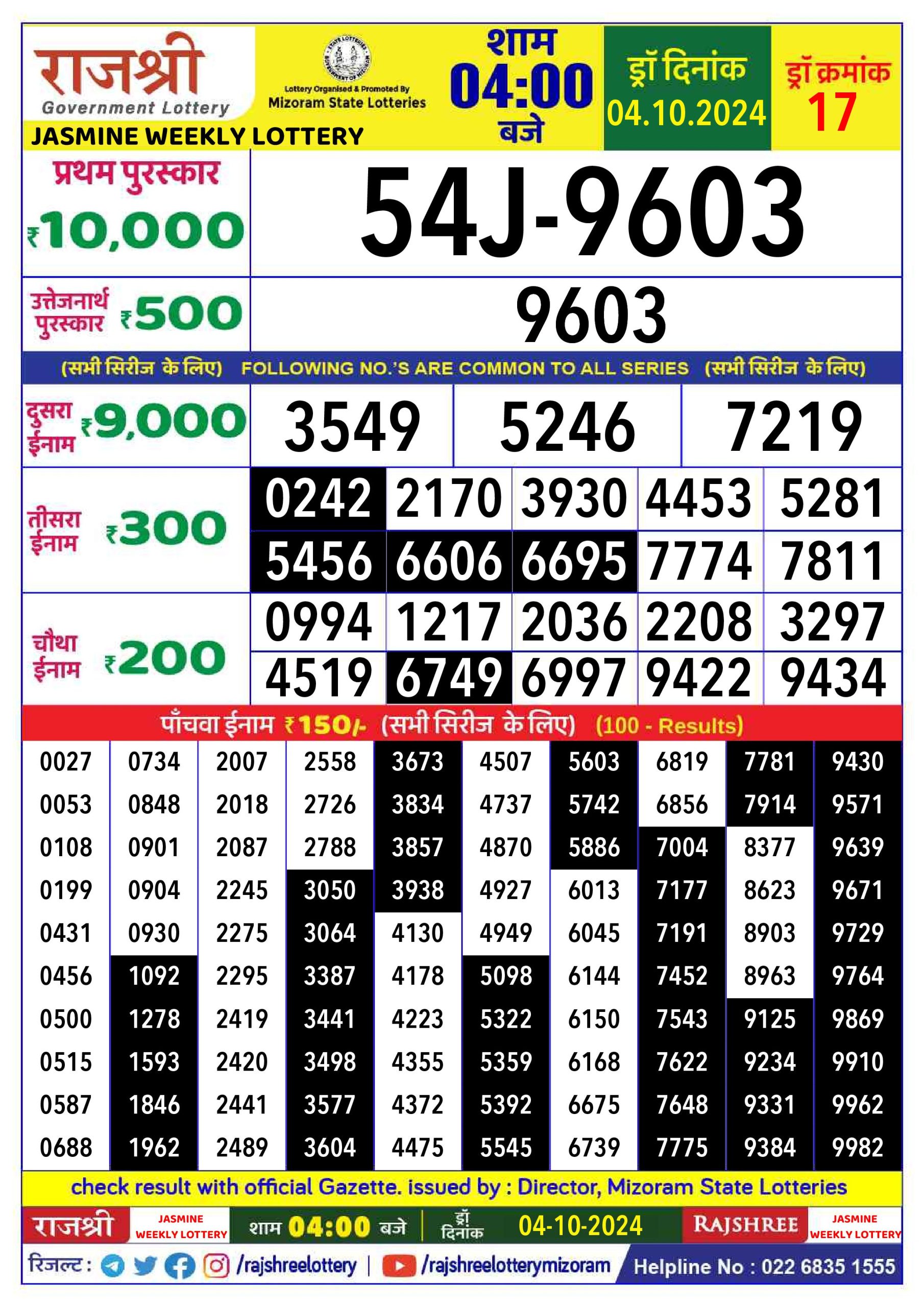 Lottery Sambad Today Result - 1 PM 6 PM 8 PM Results