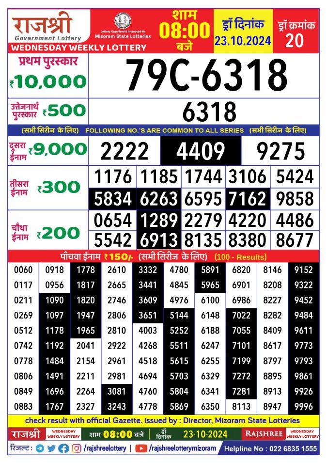 Lottery Sambad Today Result - 1 PM 6 PM 8 PM Results