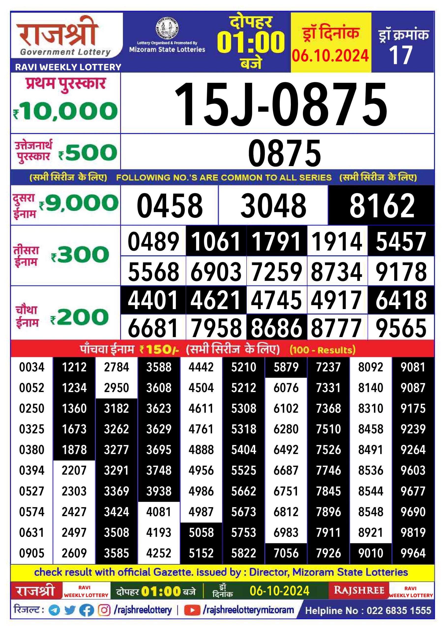 Lottery Sambad Today 2024