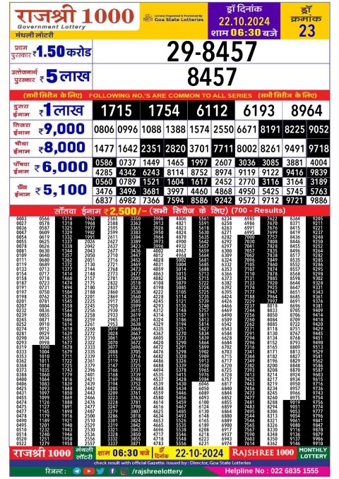 Lottery Sambad Today 2024