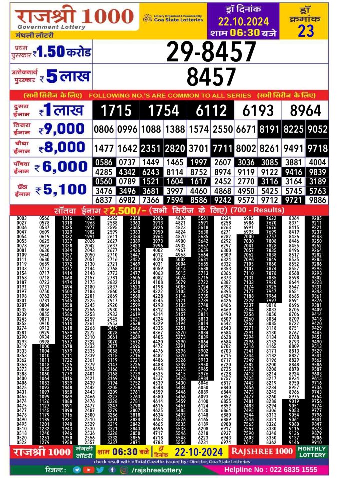 Lottery Sambad Today Result - 1 PM 6 PM 8 PM Results