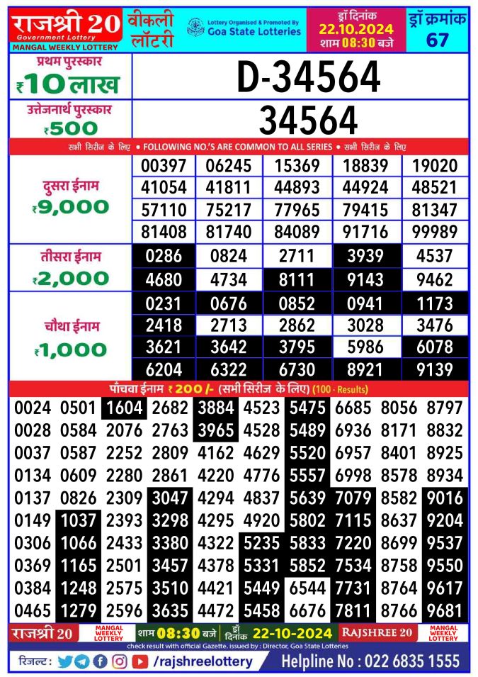 Lottery Sambad Today Result - 1 PM 6 PM 8 PM Results