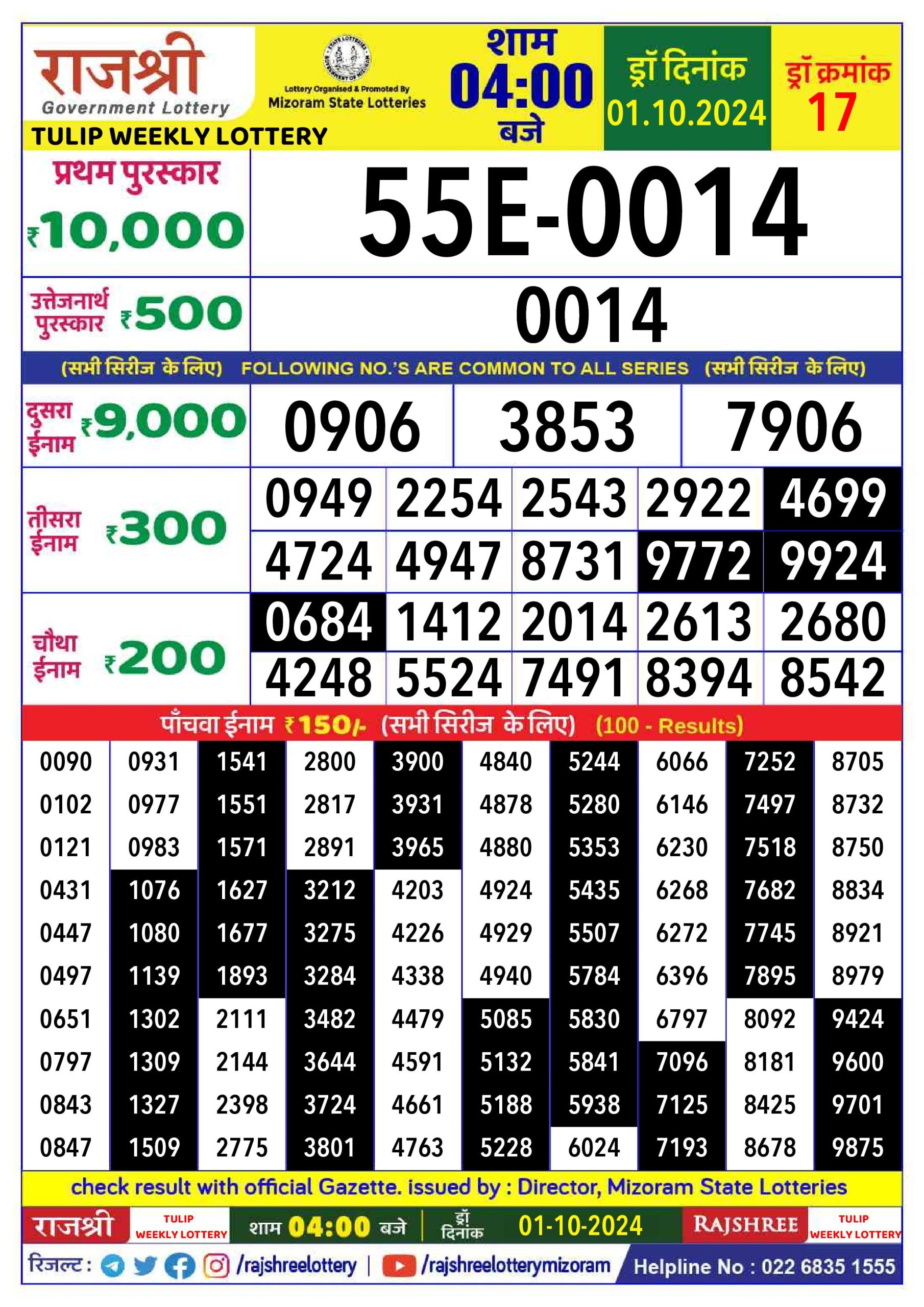 Lottery Sambad Today 2024