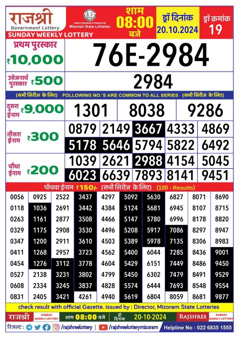 Lottery Sambad Today 2024