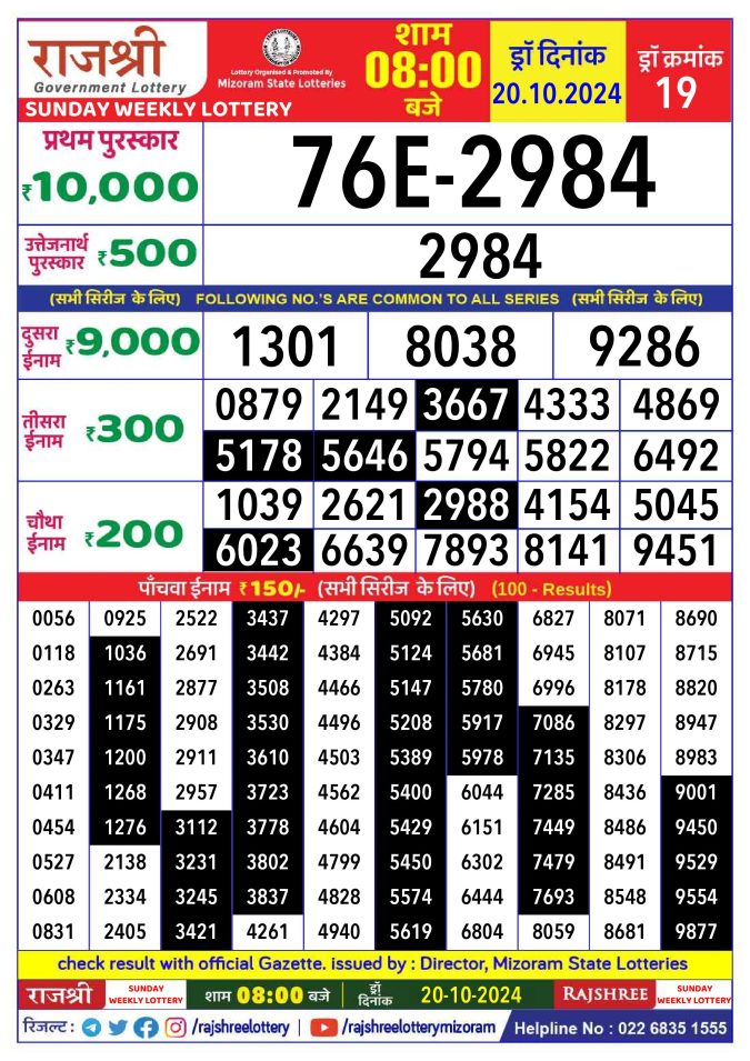 Lottery Sambad Today Result - 1 PM 6 PM 8 PM Results