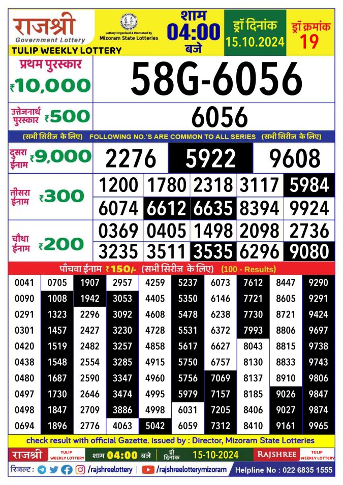Lottery Sambad Today Result - 1 PM 6 PM 8 PM Results