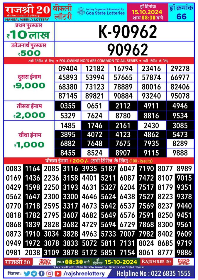 Lottery Sambad Today Result - 1 PM 6 PM 8 PM Results