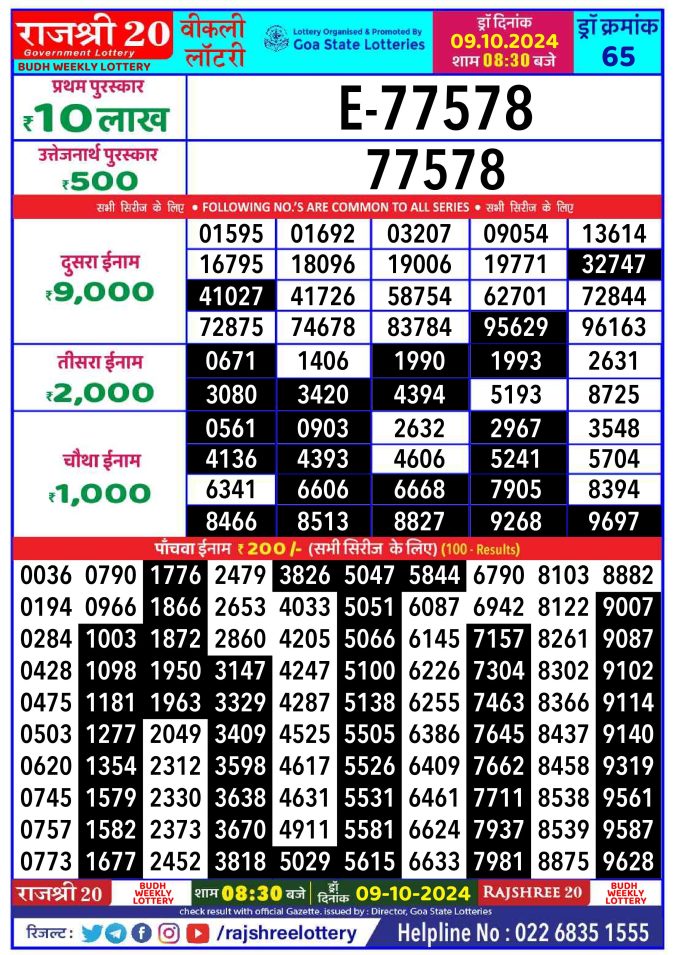 Lottery Sambad Today Result - 1 PM 6 PM 8 PM Results