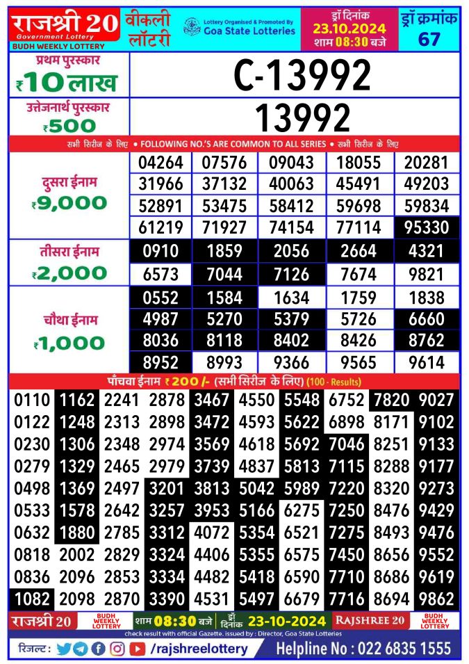 Lottery Sambad Today Result - 1 PM 6 PM 8 PM Results