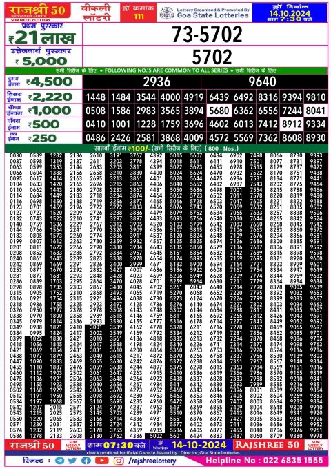 Lottery Sambad Today 2024