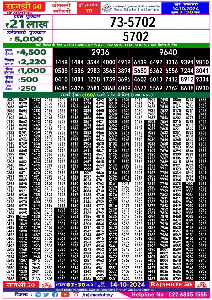 Lottery Sambad Today Result - 1 PM 6 PM 8 PM Results