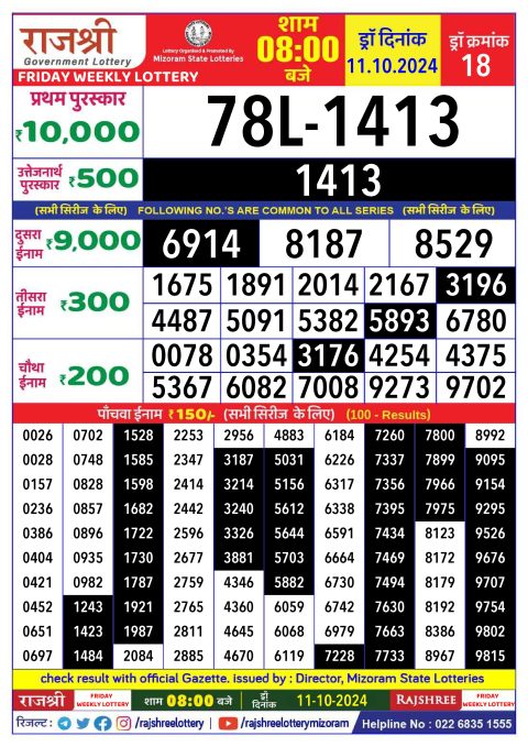 Lottery Sambad Today 2024