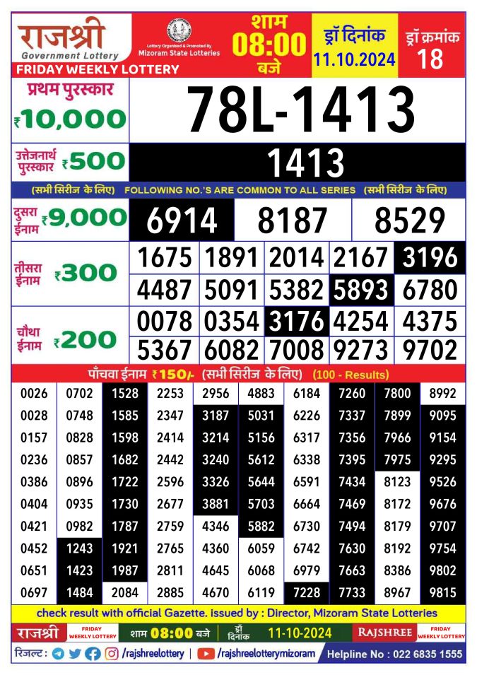 Lottery Sambad Today Result - 1 PM 6 PM 8 PM Results