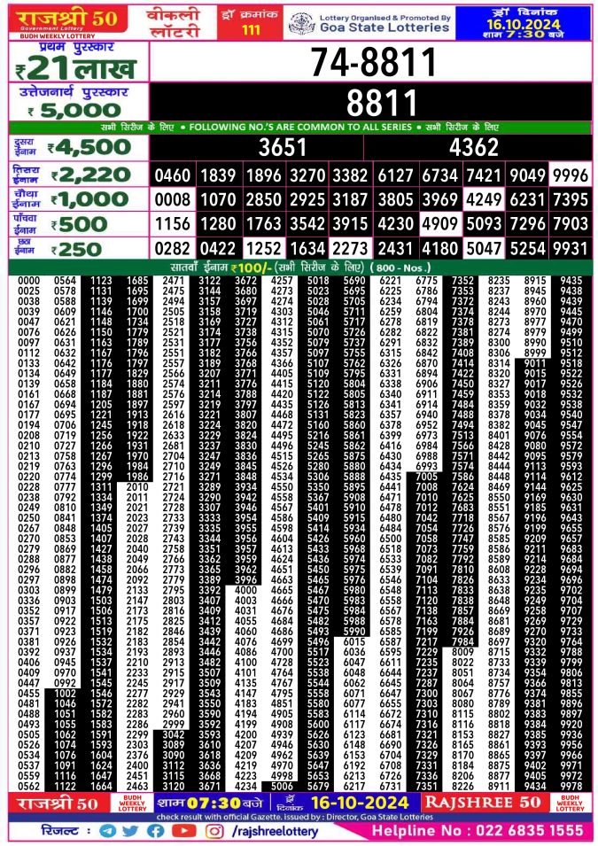 Lottery Sambad Today Result - 1 PM 6 PM 8 PM Results