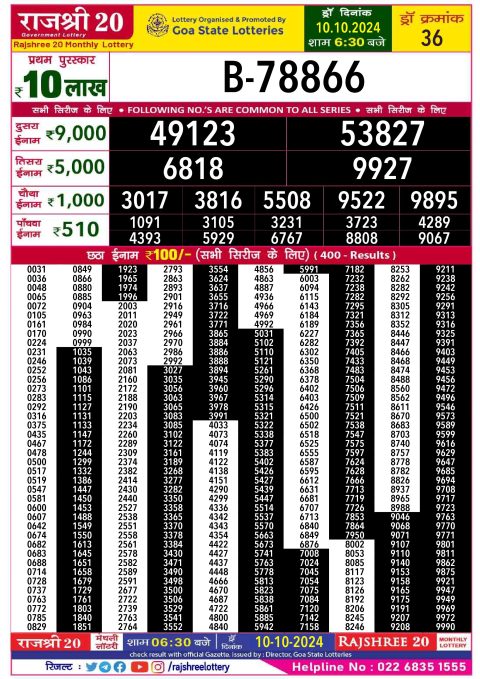 Lottery Sambad Today 2024