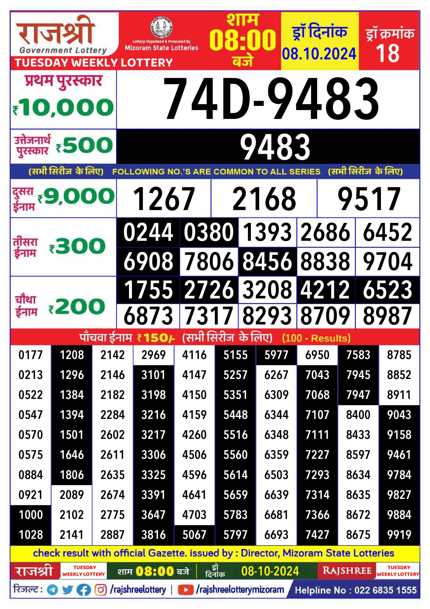 Lottery Sambad Today Result - 1 PM 6 PM 8 PM Results