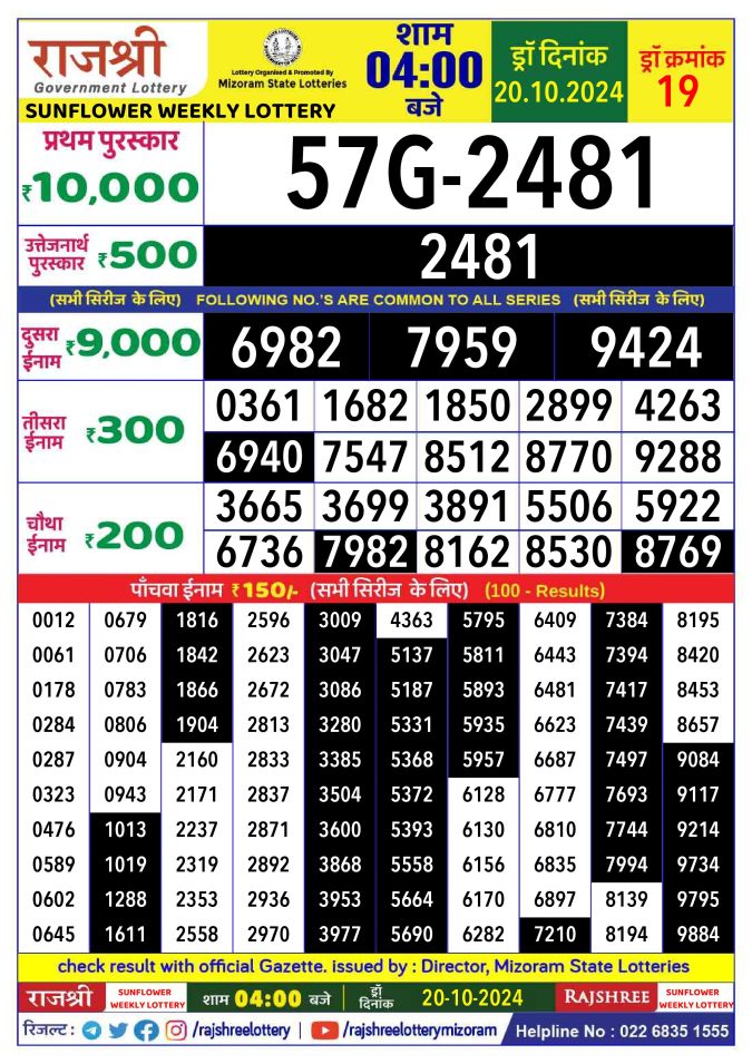 Lottery Sambad Today Result - 1 PM 6 PM 8 PM Results