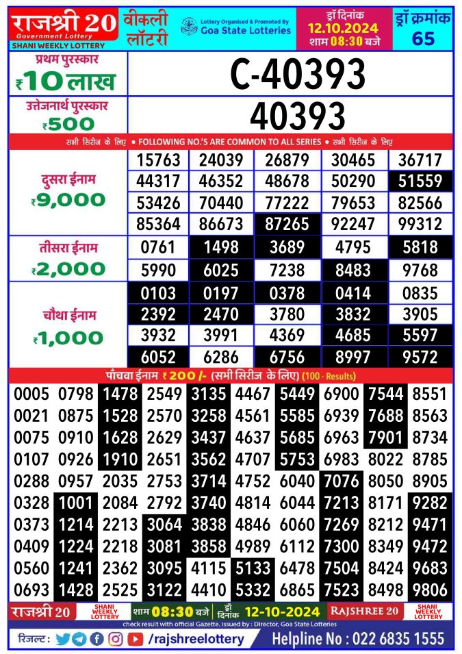 Lottery Sambad Today Result - 1 PM 6 PM 8 PM Results