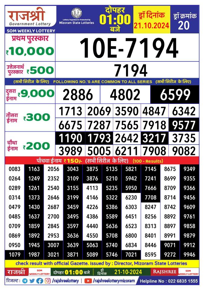 Lottery Sambad Today Result - 1 PM 6 PM 8 PM Results