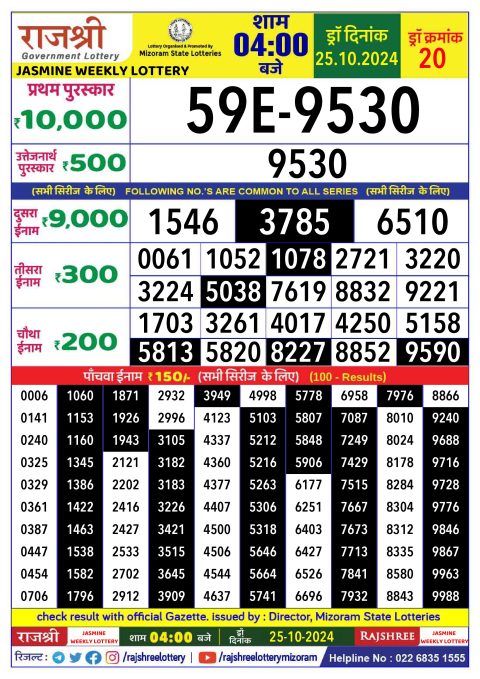 Lottery Sambad Today 2024