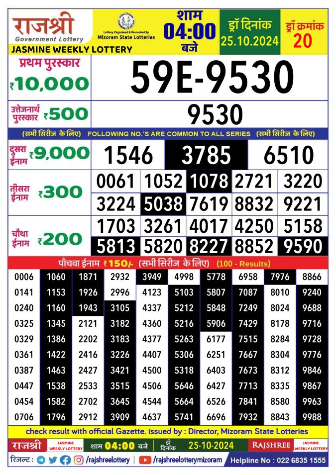Lottery Sambad Today Result - 1 PM 6 PM 8 PM Results
