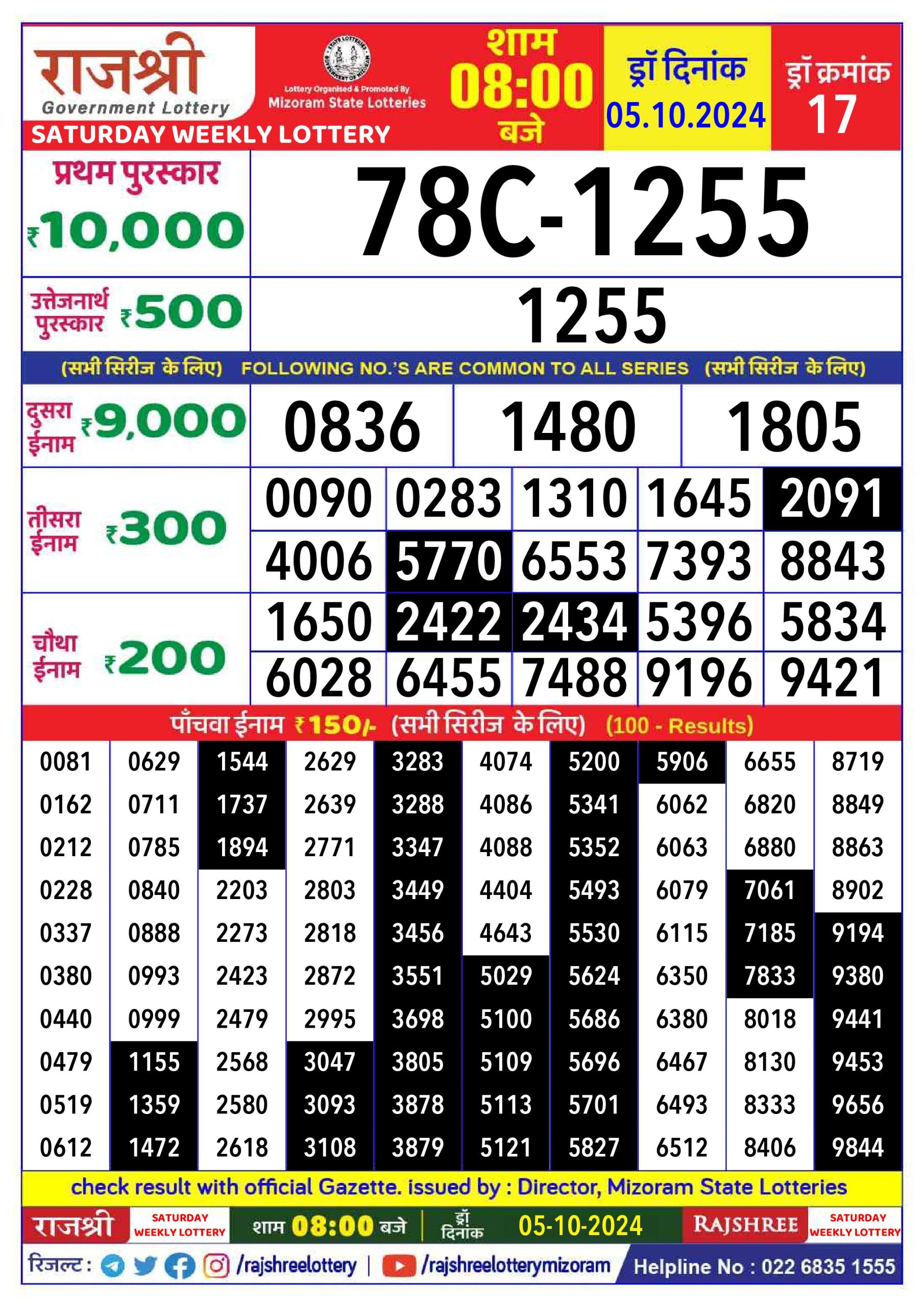 Lottery Sambad Today 2024