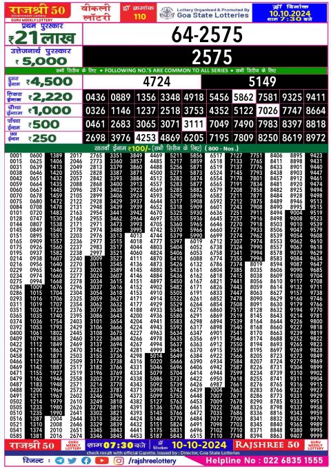 Lottery Sambad Today 2024
