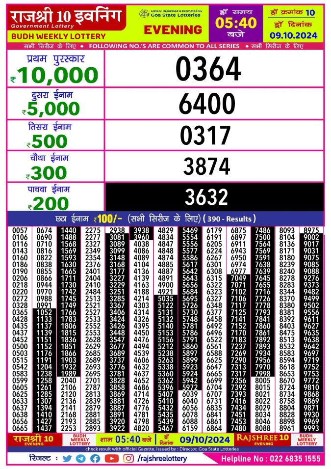 Lottery Sambad Today Result - 1 PM 6 PM 8 PM Results
