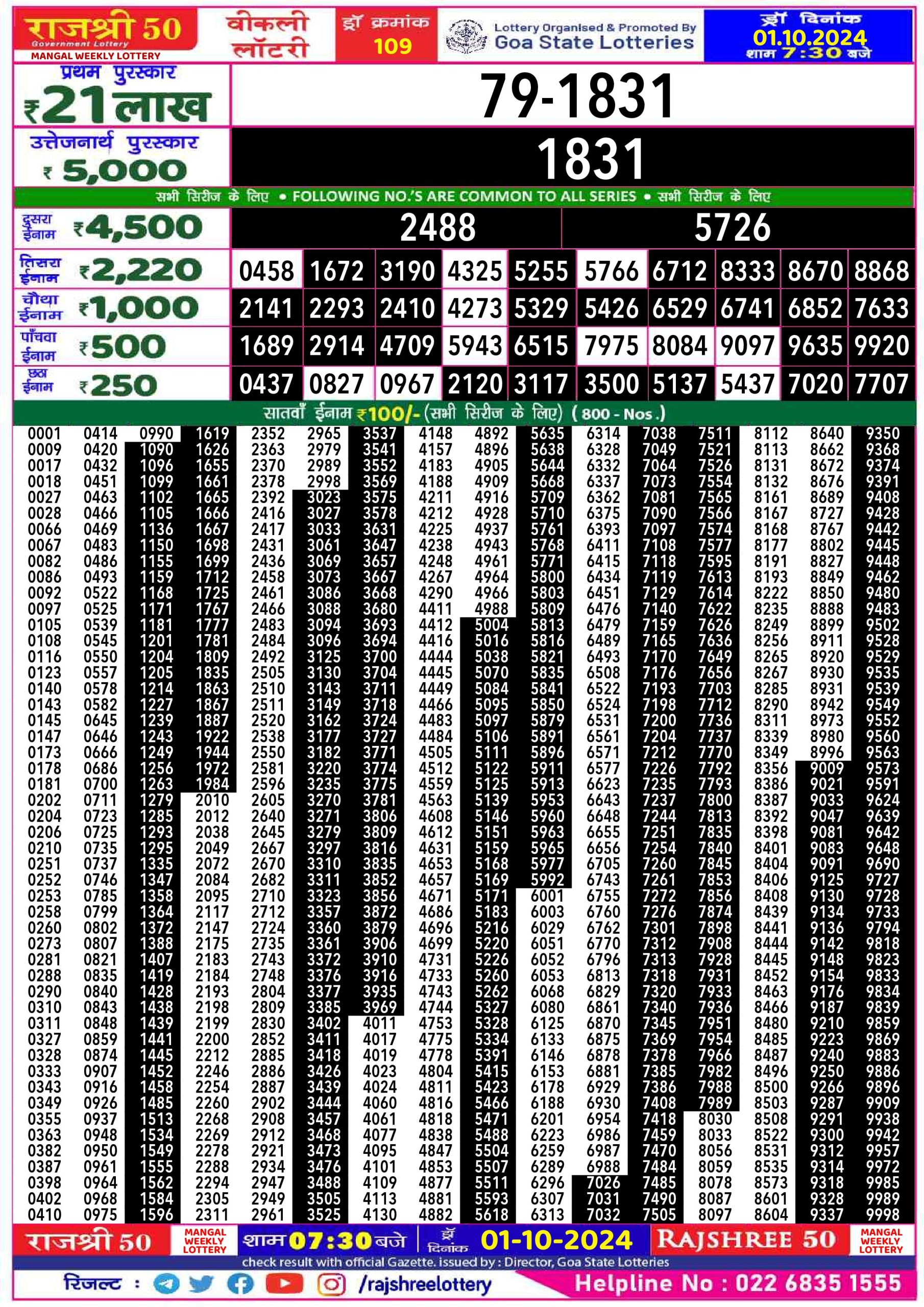 Lottery Sambad Today Result - 1 PM 6 PM 8 PM Results