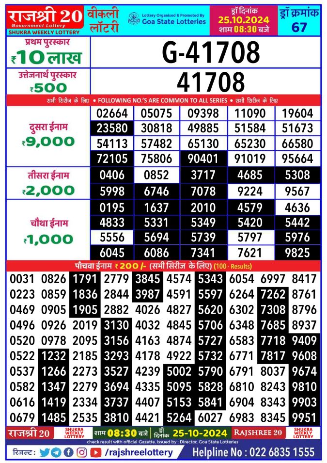 Lottery Sambad Today Result - 1 PM 6 PM 8 PM Results