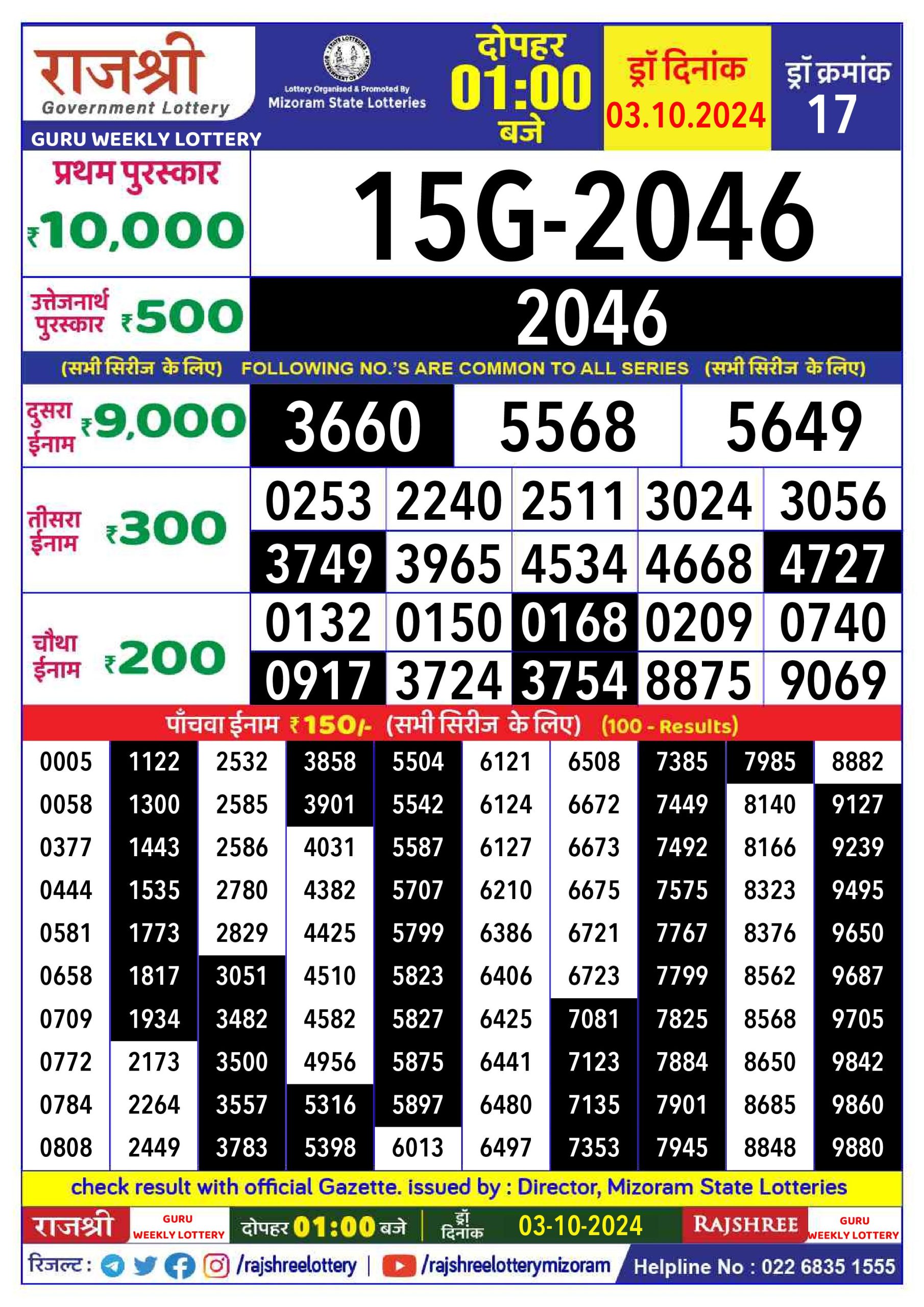 Lottery Sambad Today Result - 1 PM 6 PM 8 PM Results
