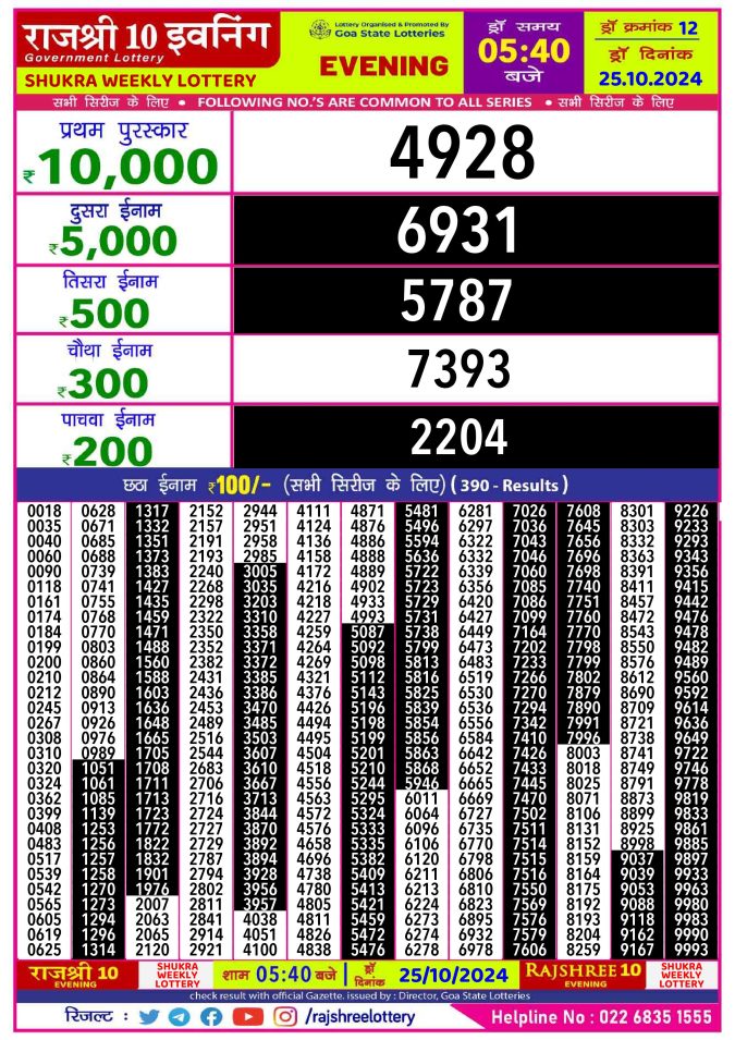 Lottery Sambad Today Result - 1 PM 6 PM 8 PM Results
