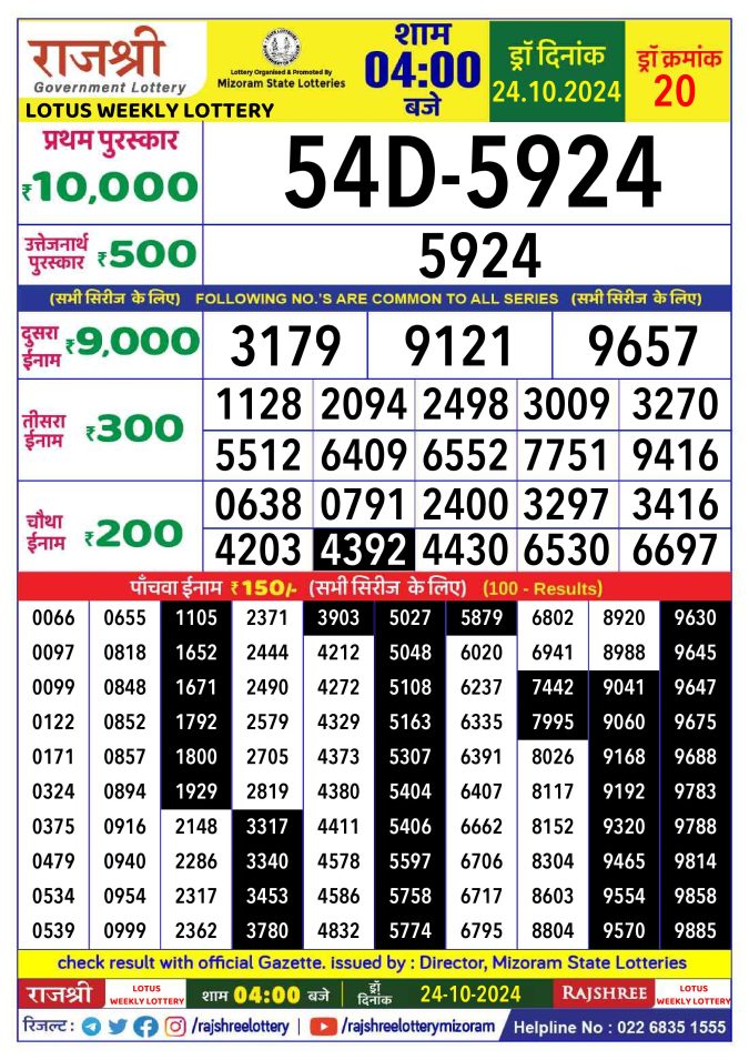 Lottery Sambad Today Result - 1 PM 6 PM 8 PM Results