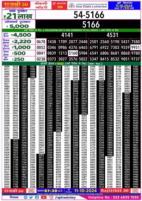 Lottery Sambad Today 2024