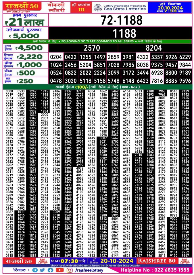 Lottery Sambad Today Result - 1 PM 6 PM 8 PM Results