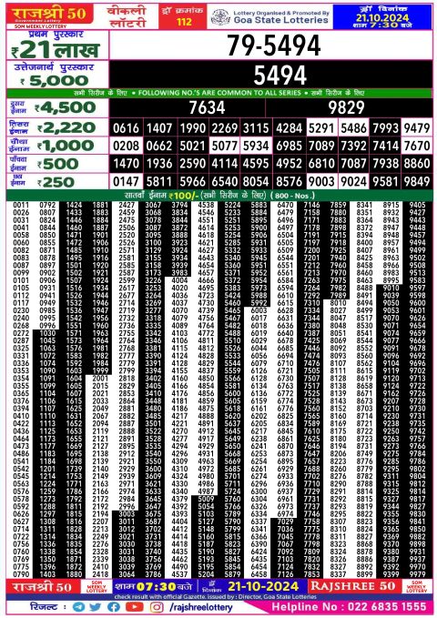 Lottery Sambad Today 2024