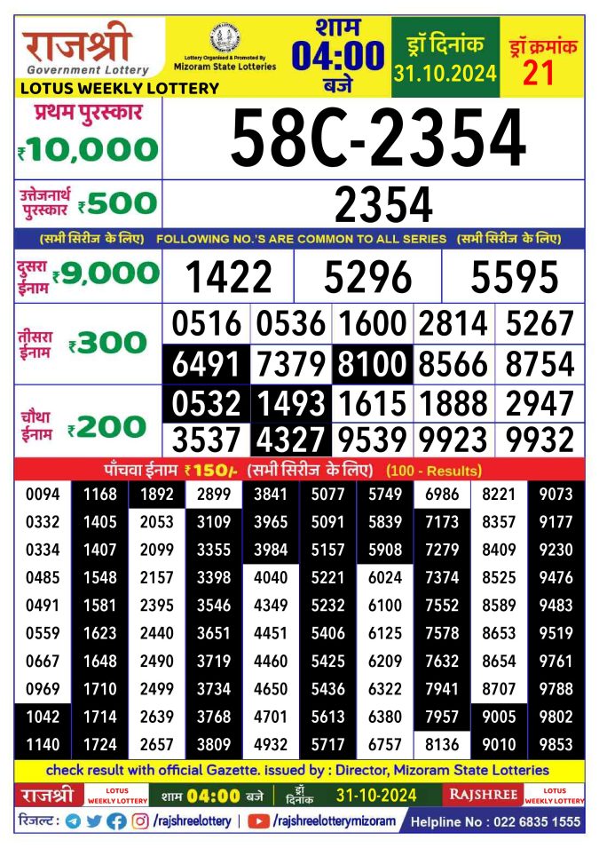 Lottery Sambad Today Result - 1 PM 6 PM 8 PM Results