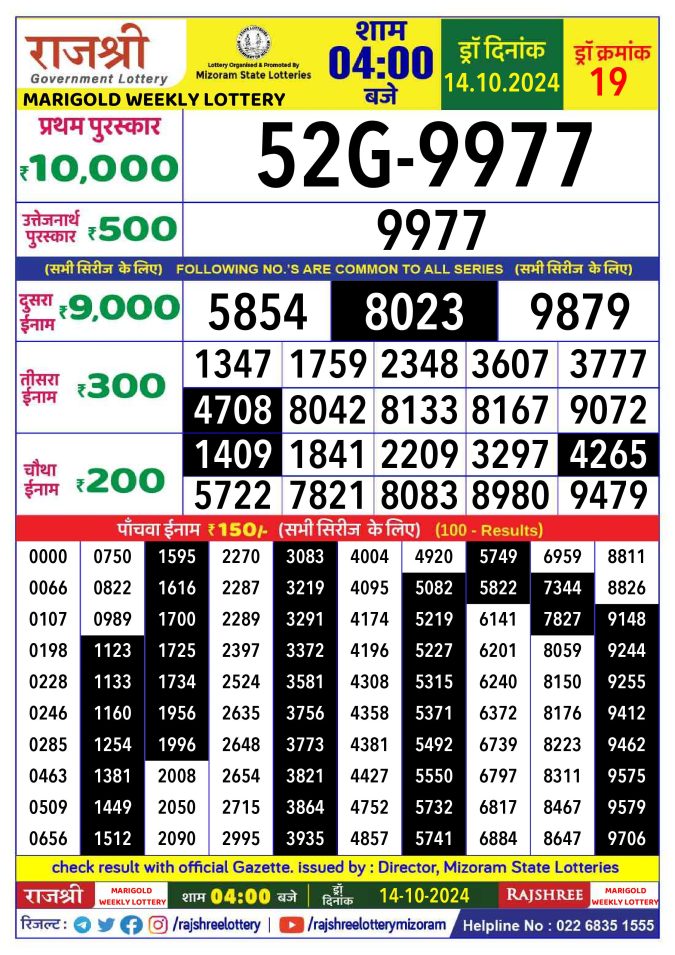 Lottery Sambad Today Result - 1 PM 6 PM 8 PM Results
