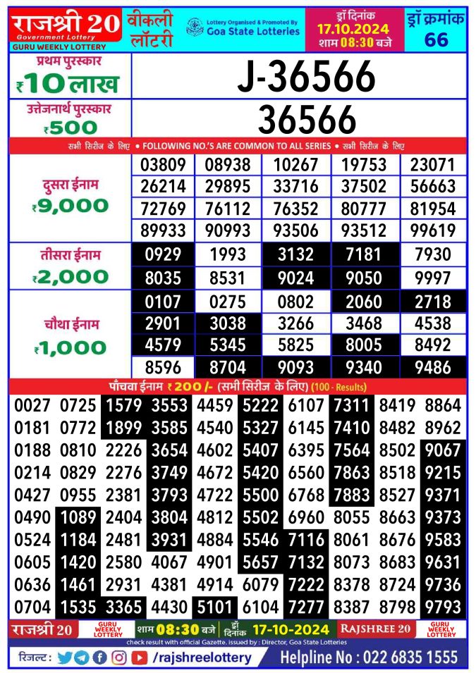 Lottery Sambad Today Result - 1 PM 6 PM 8 PM Results