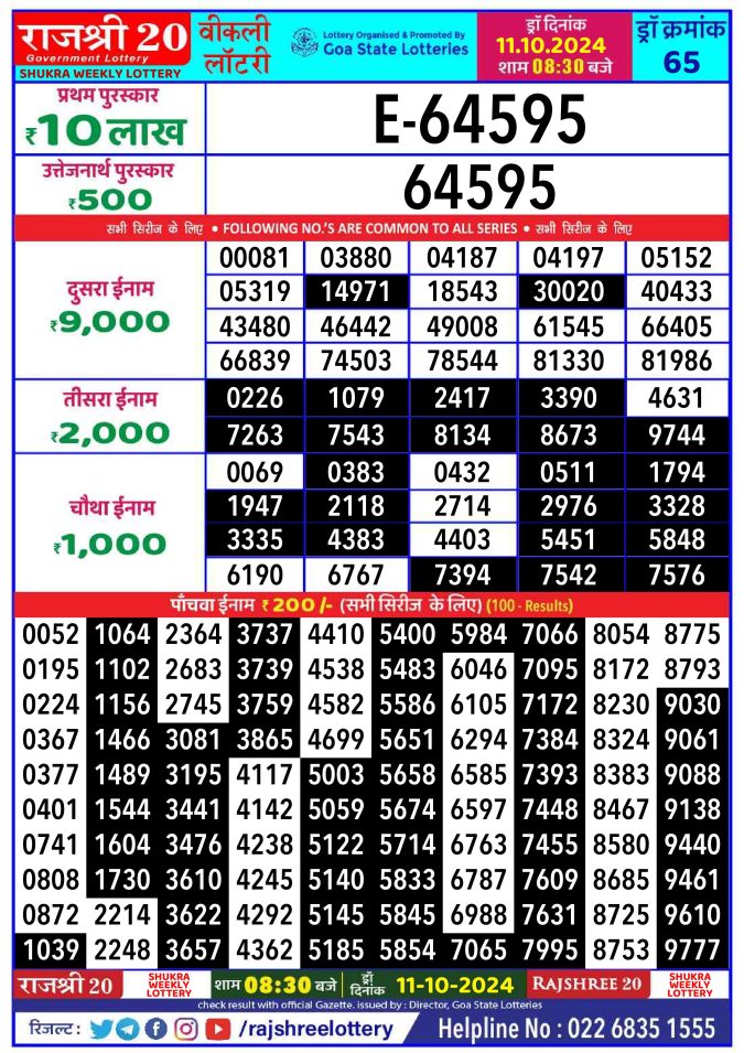 Lottery Sambad Today Result - 1 PM 6 PM 8 PM Results