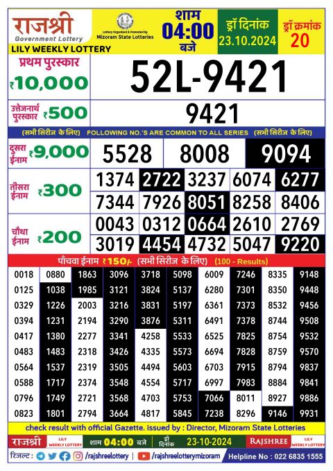 Lottery Sambad Today 2024