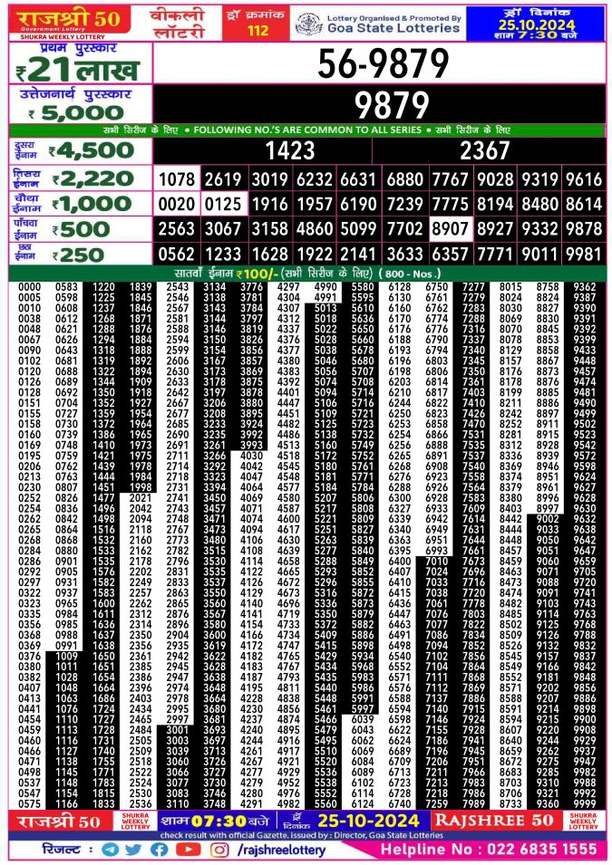 Lottery Sambad Today Result - 1 PM 6 PM 8 PM Results